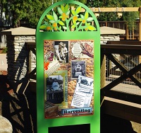 SFP Harvesting Panel